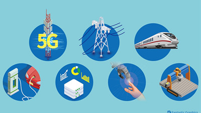 Nieuw Chinees infrastructuurplan stimuleert groei markt voor datacenterkoeling