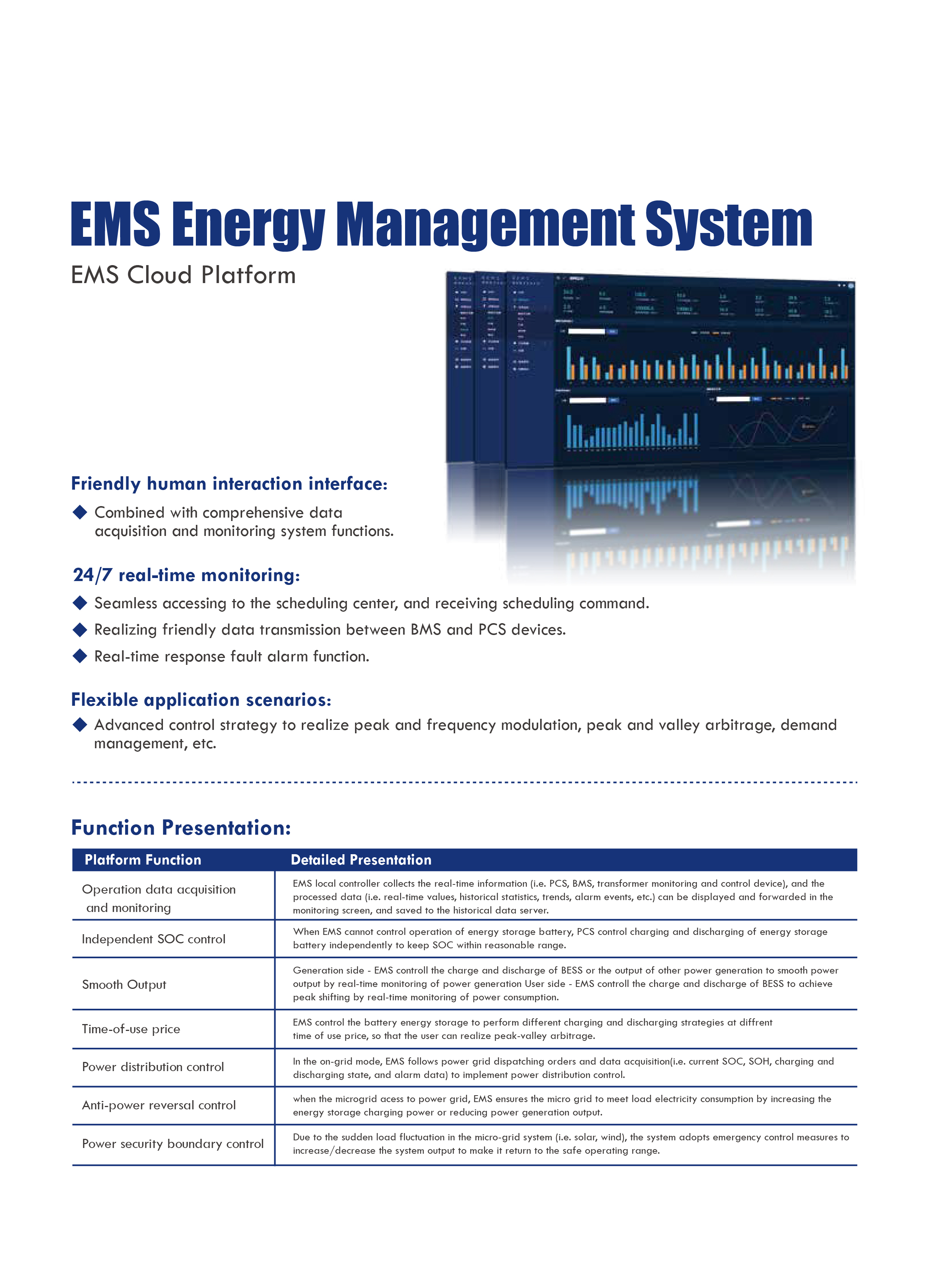 EMS-energiebeheersysteem