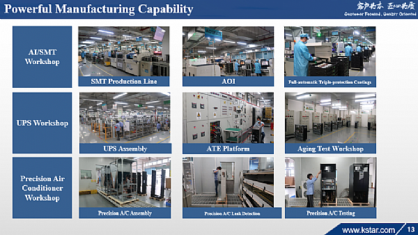 UPS-fabrikanten en -leveranciers in India